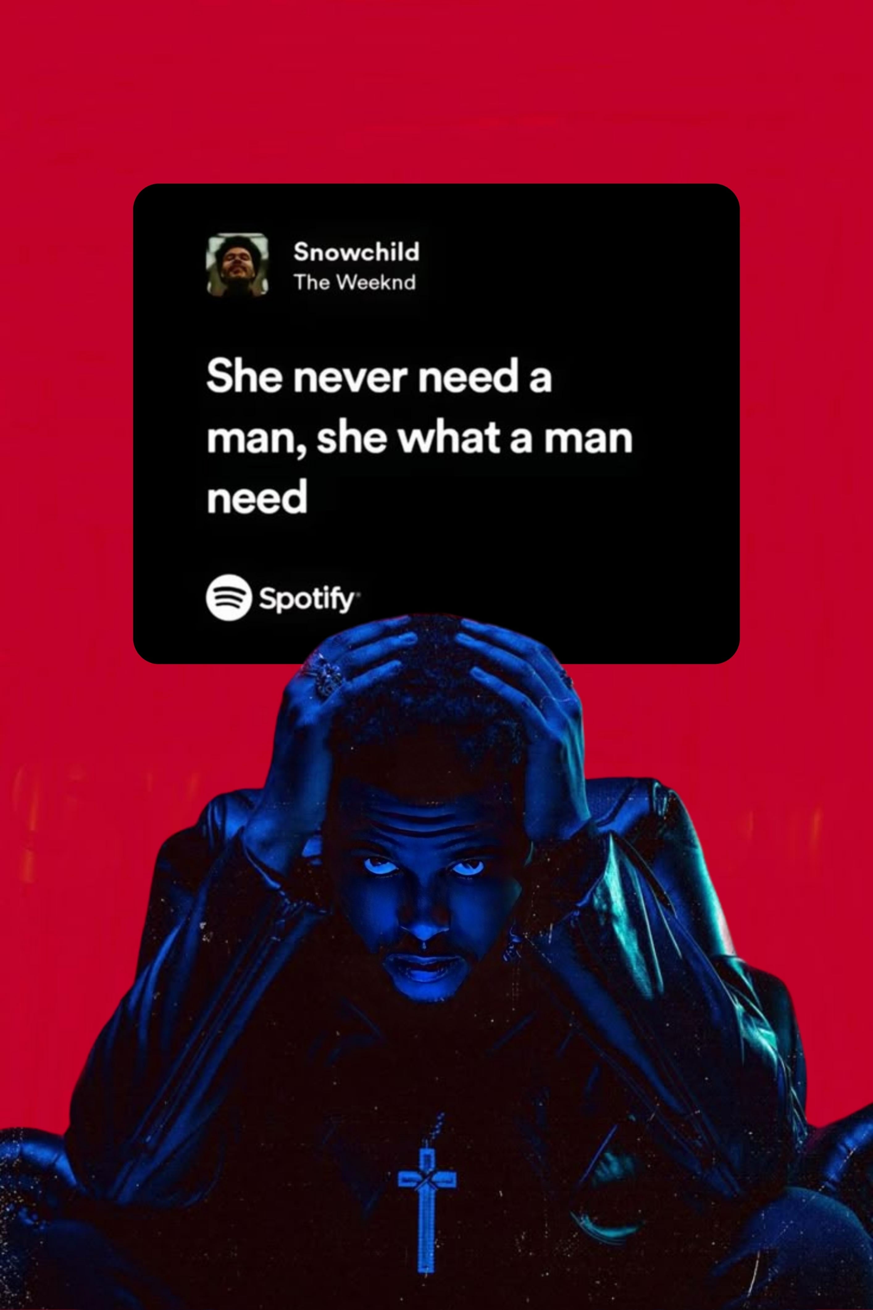 The Weeknd Lyrical 04 | Music Artist