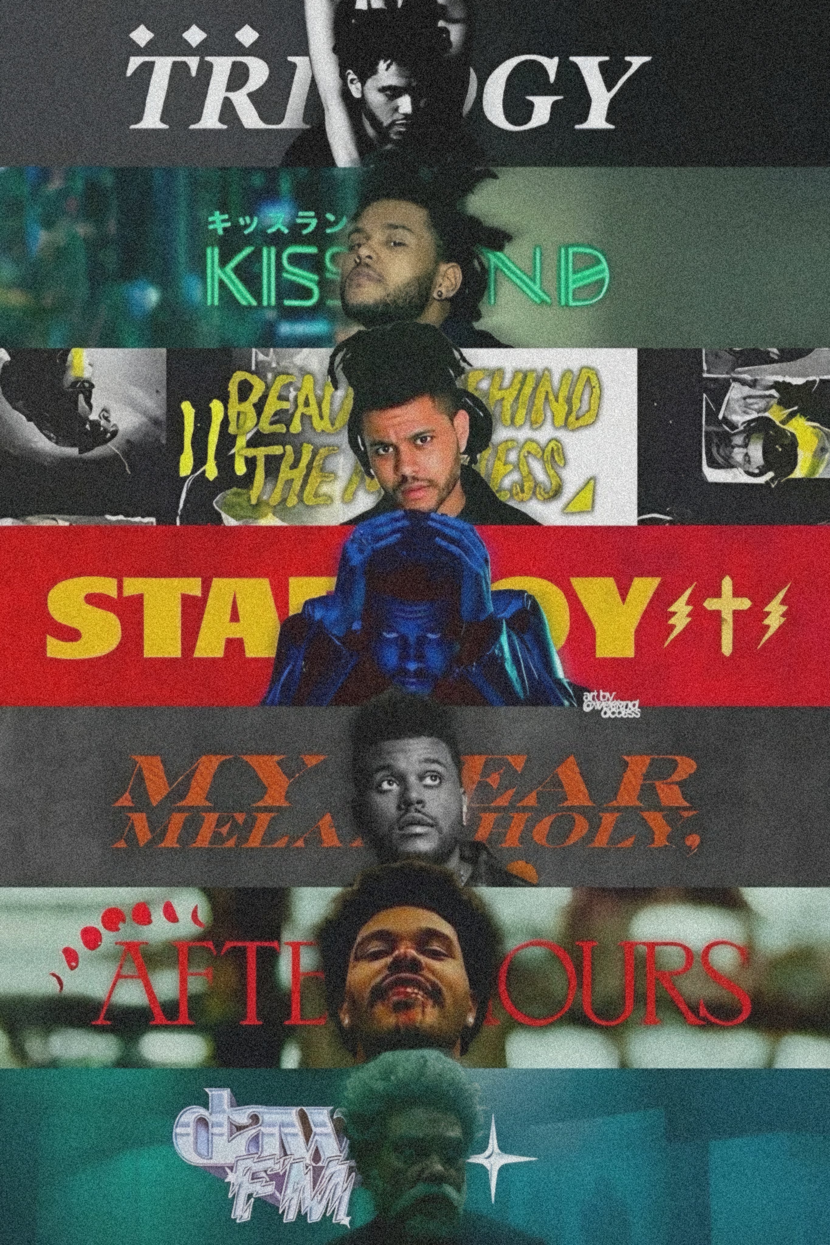 The Weeknd 18 | Music Artist