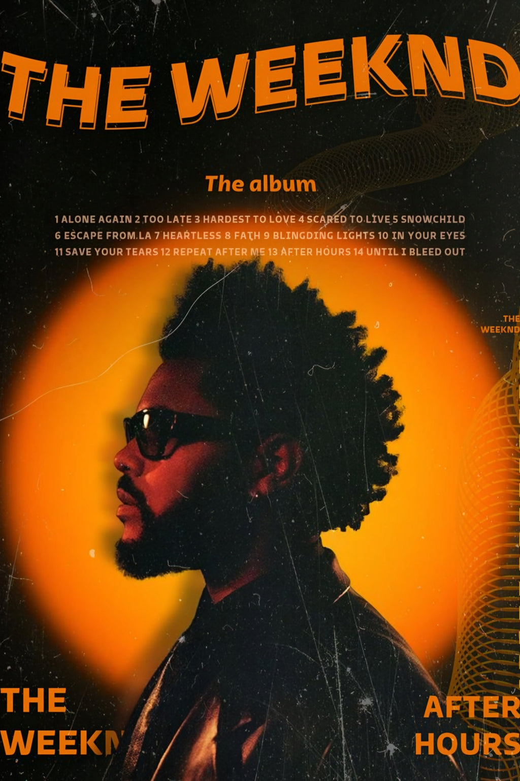 The Weeknd 01